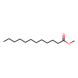 Methyl laurinate 111-82-0