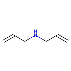 124-02-7 / Diallylamine